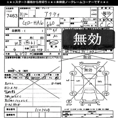 Honda Acty