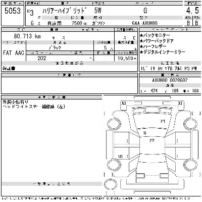 TOYOTA HARRIER HYBRID