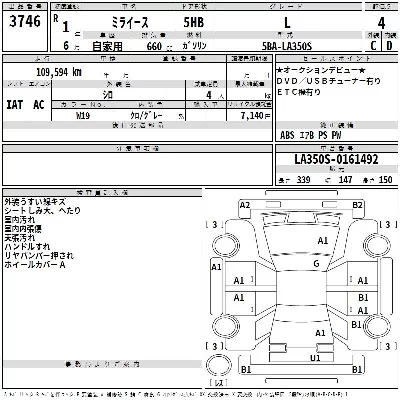 Daihatsu MIRA E S