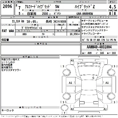Toyota ALPHARD HYBRID