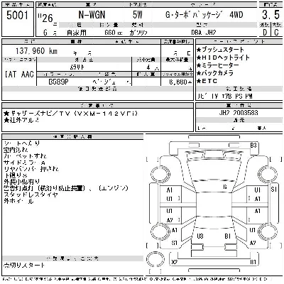 Honda N WGN