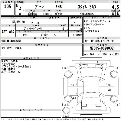 catalog-car-3