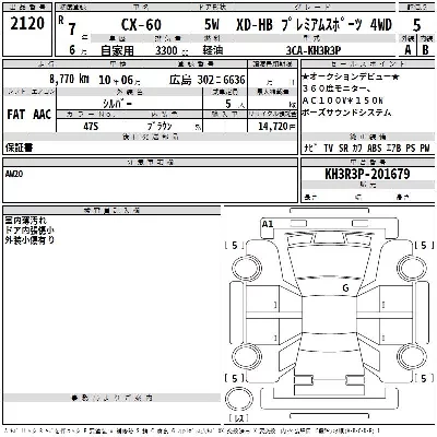 Mazda CX-60
