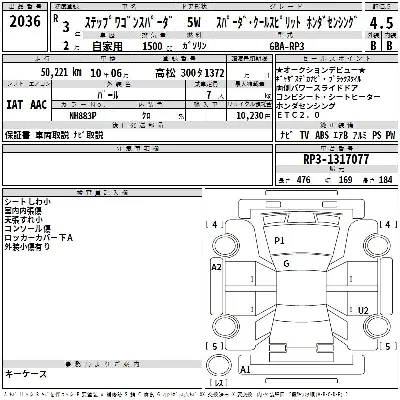 Honda STEPWGN SPADA
