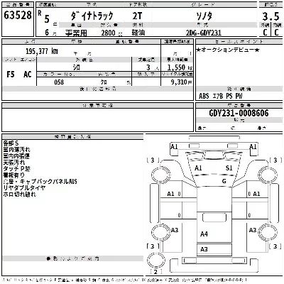 Toyota DYNA TRUCK