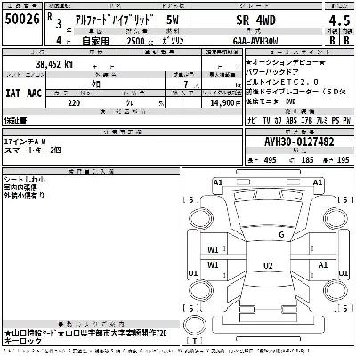Toyota ALPHARD HYBRID