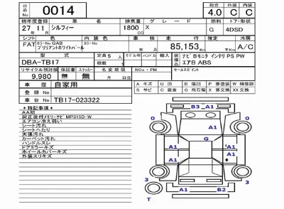 Nissan BLUEBIRD SYLPHY