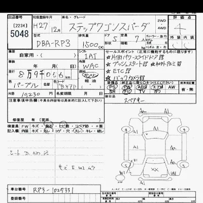Honda STEPWGN SPADA