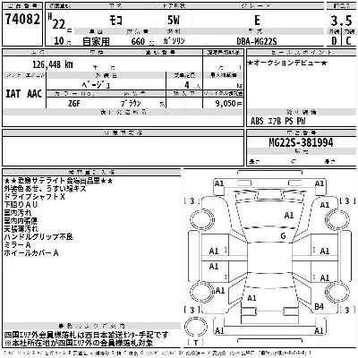 Nissan MOCO