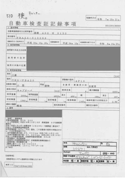 Mitsubishi Fuso Canter