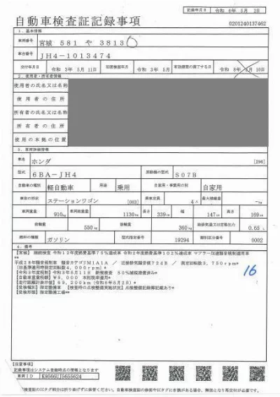 Honda N-WGN