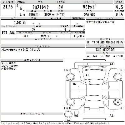 catalog-car-3