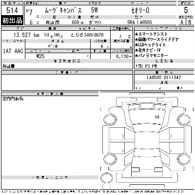 Daihatsu MOVE CANBUS