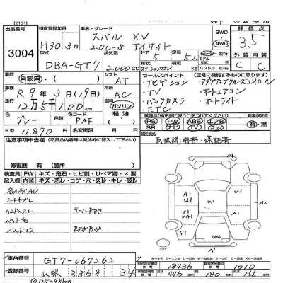 Subaru SUBARU XV