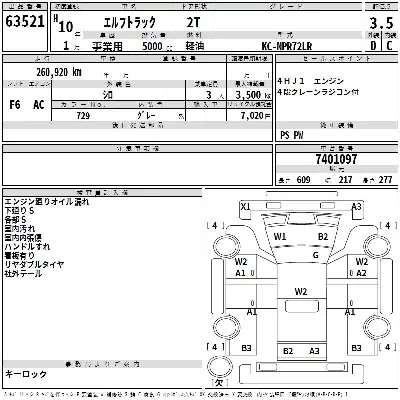 Isuzu ELF