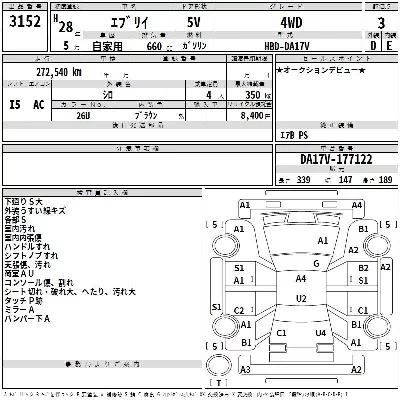 Suzuki EVERY