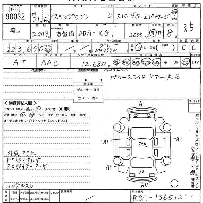 Honda STEPWGN SPADA