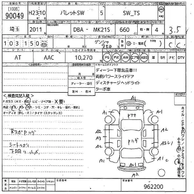 Suzuki PALETTE SW