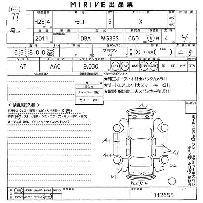 Nissan MOCO