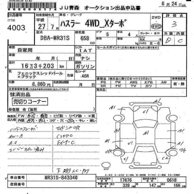 Suzuki HUSTLER