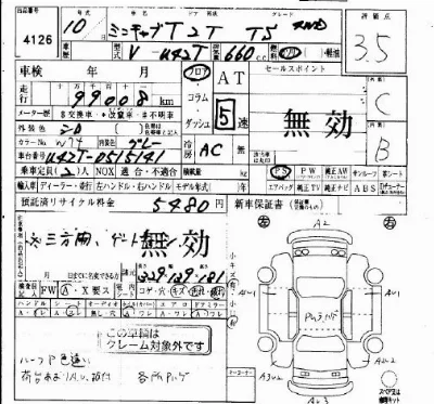 Mitsubishi MINICAB