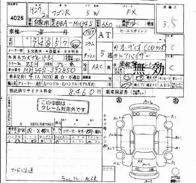 Suzuki WAGON R