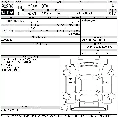 Volvo C70