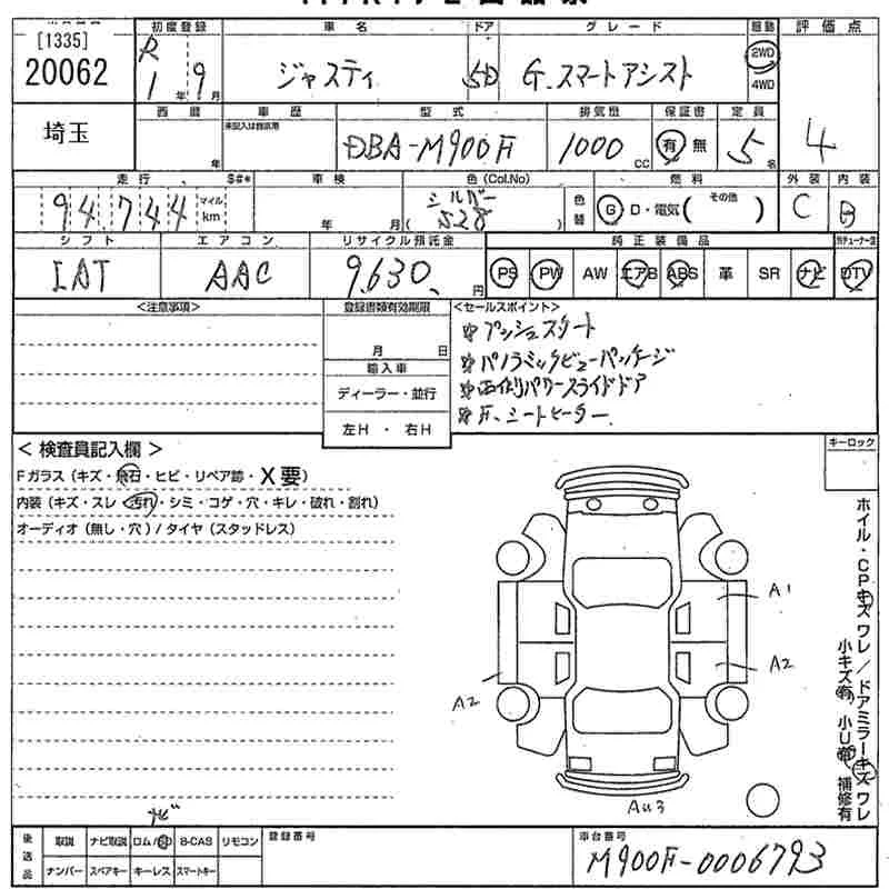 Subaru Justy  с аукциона в Японии