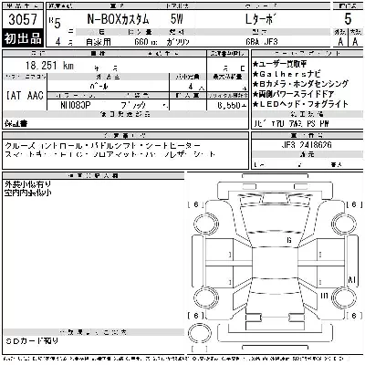 Honda N BOX CUSTOM