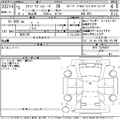 Honda STEPWGN SPADA