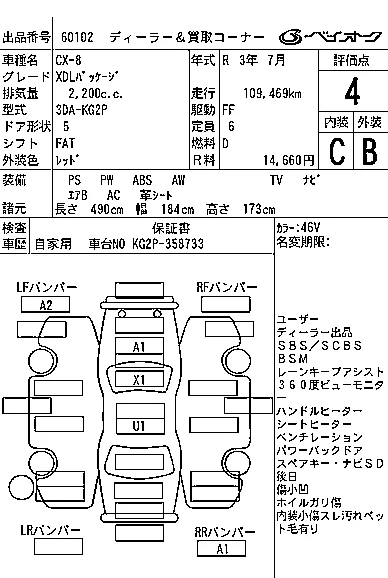 MAZDA CX-8