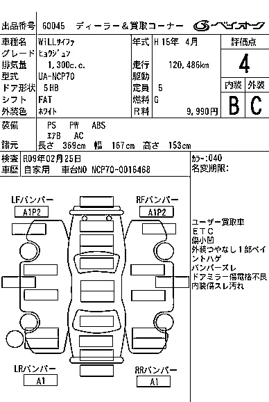 Toyota Will Cypha