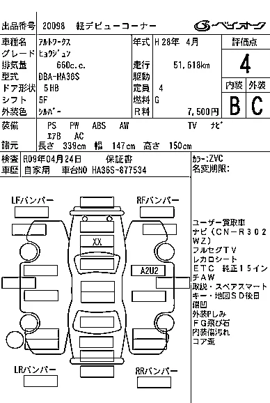 Suzuki ALTO WORKS