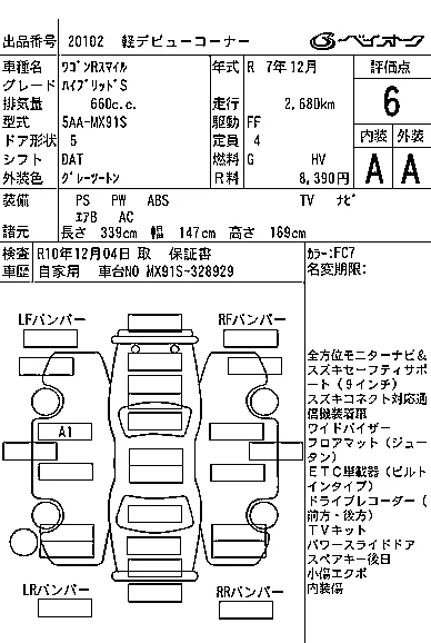 Suzuki Wagon R Smile