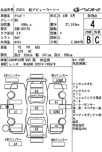 Nissan Clipper  с аукциона в Японии