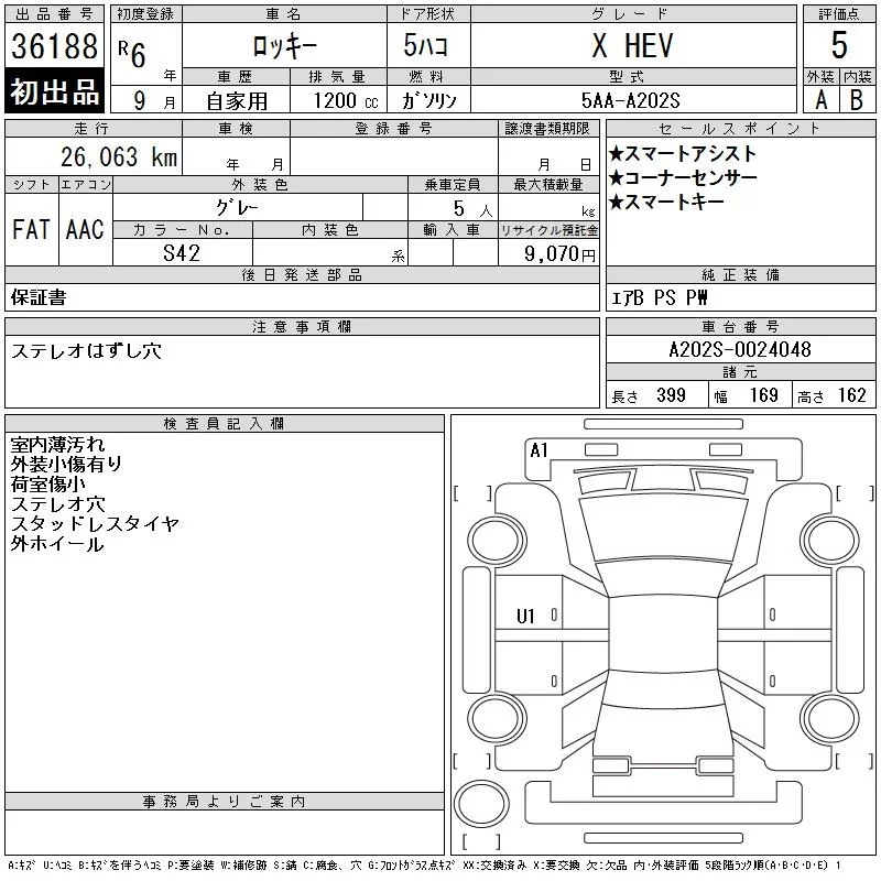 Daihatsu Rocky  с аукциона в Японии