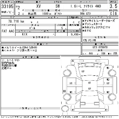 Subaru SUBARU XV