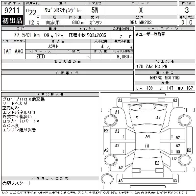 Suzuki WAGON R STINGRAY