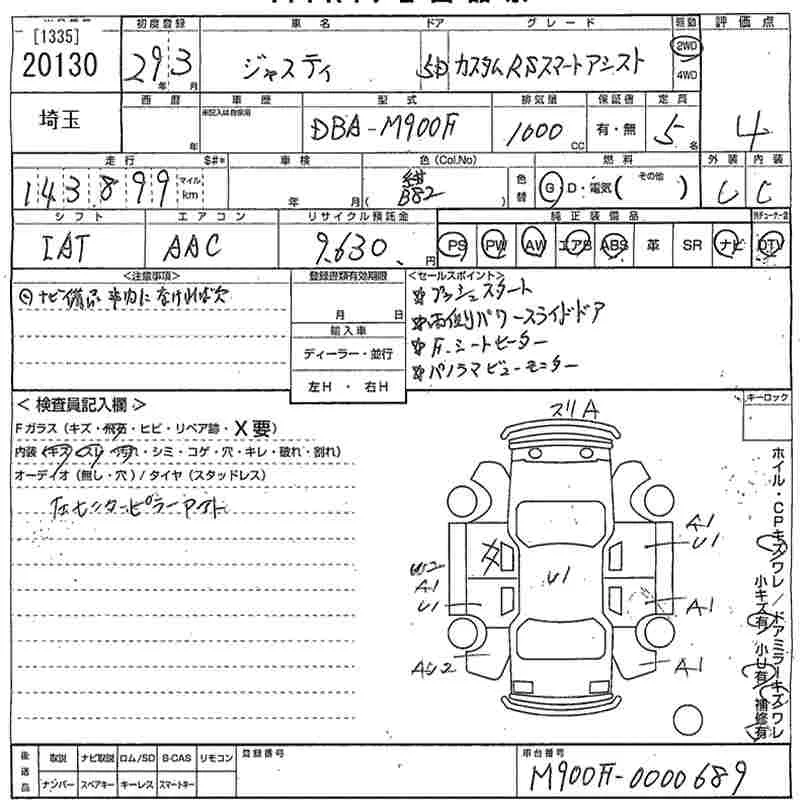 Subaru Justy  с аукциона в Японии