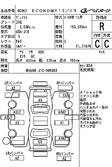 NISSAN DUALIS