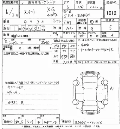 SUZUKI SWIFT