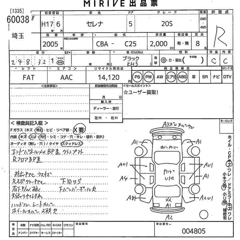 Nissan Serena  с аукциона в Японии