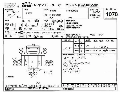 ISUZU FORWARD