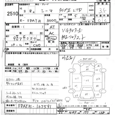 Nissan CIMA