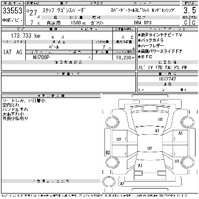 Honda STEPWGN SPADA