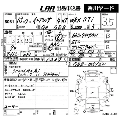 Subaru IMPREZA