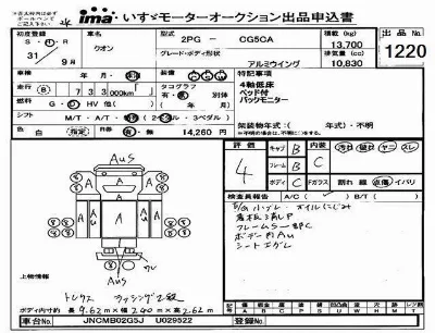 Nissan UD