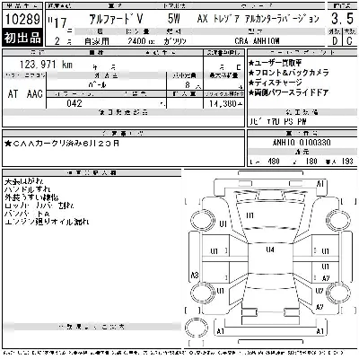 Toyota ALPHARD V
