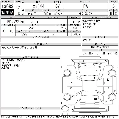 Suzuki EVERY