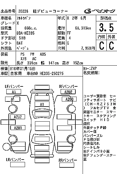 Suzuki Alto Lapin